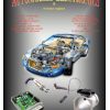 Automobile Electronics & 4-Stroke Engines.