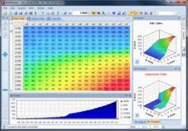 Car Remapping Software ECU Remapping Tutorial - Ecumanual Book