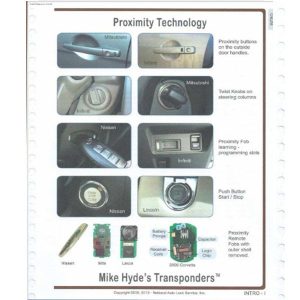 key programming